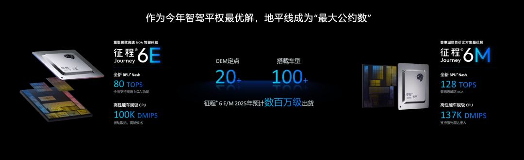 d525e7e0-2cbe-11f0-9310-92fbcf53809c.png