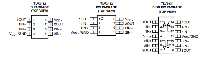 TLV2434A-Q1 汽車級(jí)、四通道、10V、500kHz、低失調(diào)電壓運(yùn)算放大器技術(shù)手冊(cè)