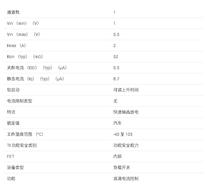 <b class='flag-5'>TPS22918</b>-Q1 1 通道、<b class='flag-5'>5.5V</b>、<b class='flag-5'>2A</b>、<b class='flag-5'>52m</b>Ω 汽車<b class='flag-5'>負(fù)載</b><b class='flag-5'>開關(guān)</b>，<b class='flag-5'>具有</b><b class='flag-5'>可調(diào)上升時(shí)間</b>和<b class='flag-5'>可調(diào)</b><b class='flag-5'>輸出</b><b class='flag-5'>放電</b>功能<b class='flag-5'>數(shù)據(jù)</b><b class='flag-5'>手冊(cè)</b>