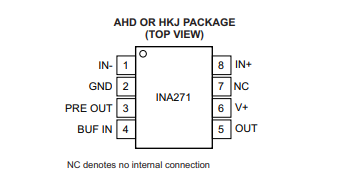 INA271-HT 具有直列式濾波器功能的高溫、-16V 至 80V、分級電流感應(yīng)放大器技術(shù)手冊