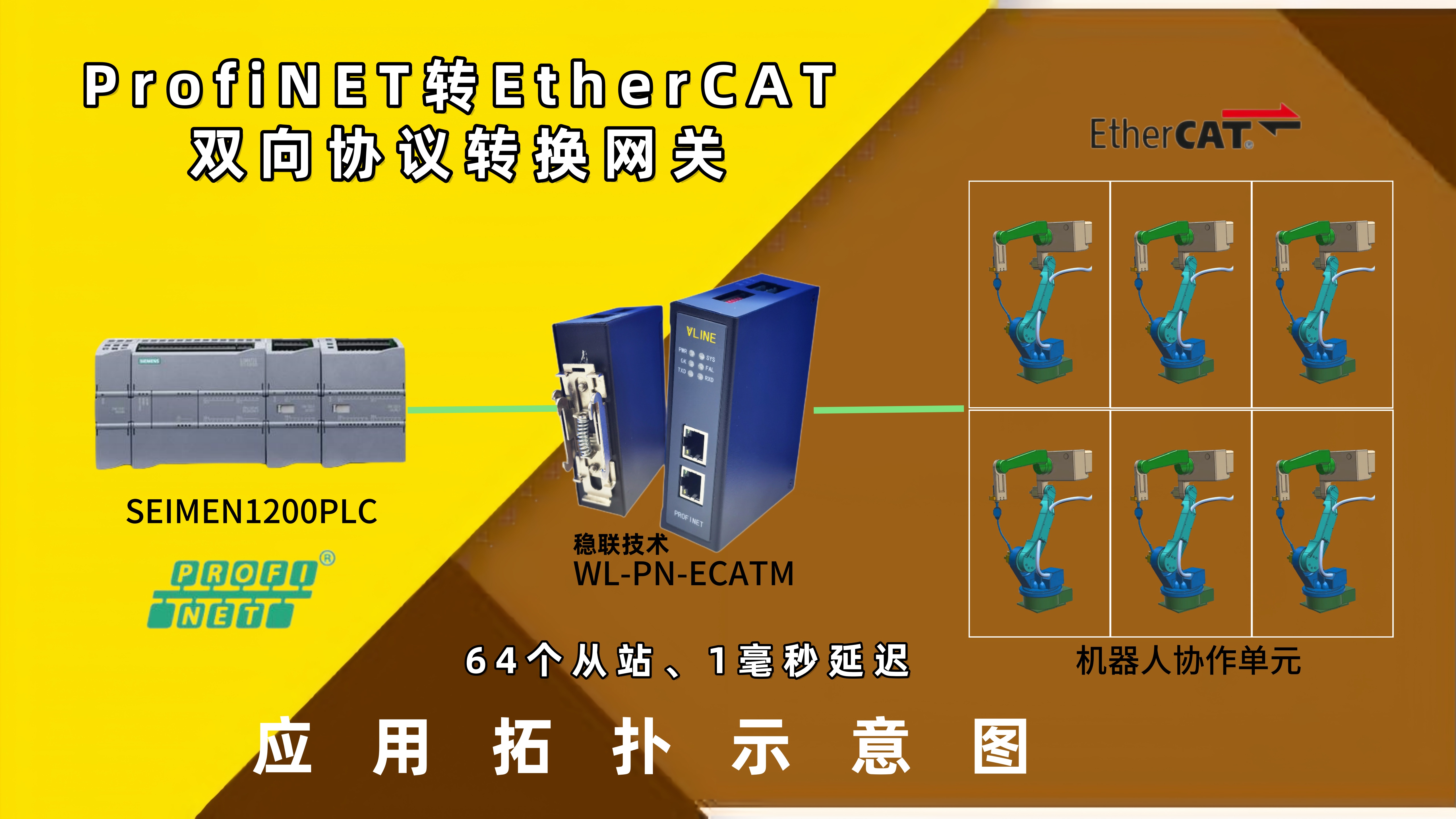 <b class='flag-5'>機器人</b>手臂"聽不懂"指令?<b class='flag-5'>EtherCAT</b>轉(zhuǎn)<b class='flag-5'>PROFINET</b>網(wǎng)關(guān)妙解產(chǎn)<b class='flag-5'>線</b>通信僵局