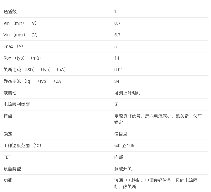 TPS22953 具有可調上升時間的 5.7V、5A、14mΩ 負載開關，電壓監控數據手冊