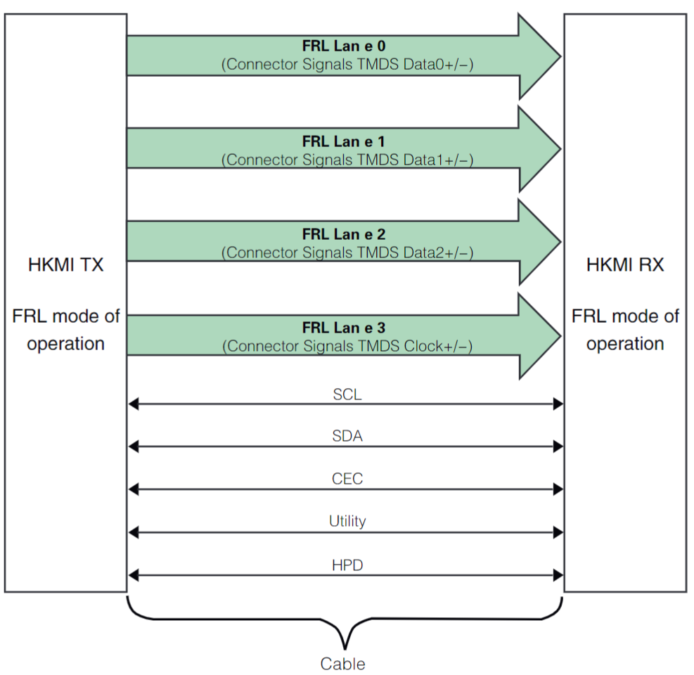 e575249e-2cbe-11f0-9310-92fbcf53809c.png