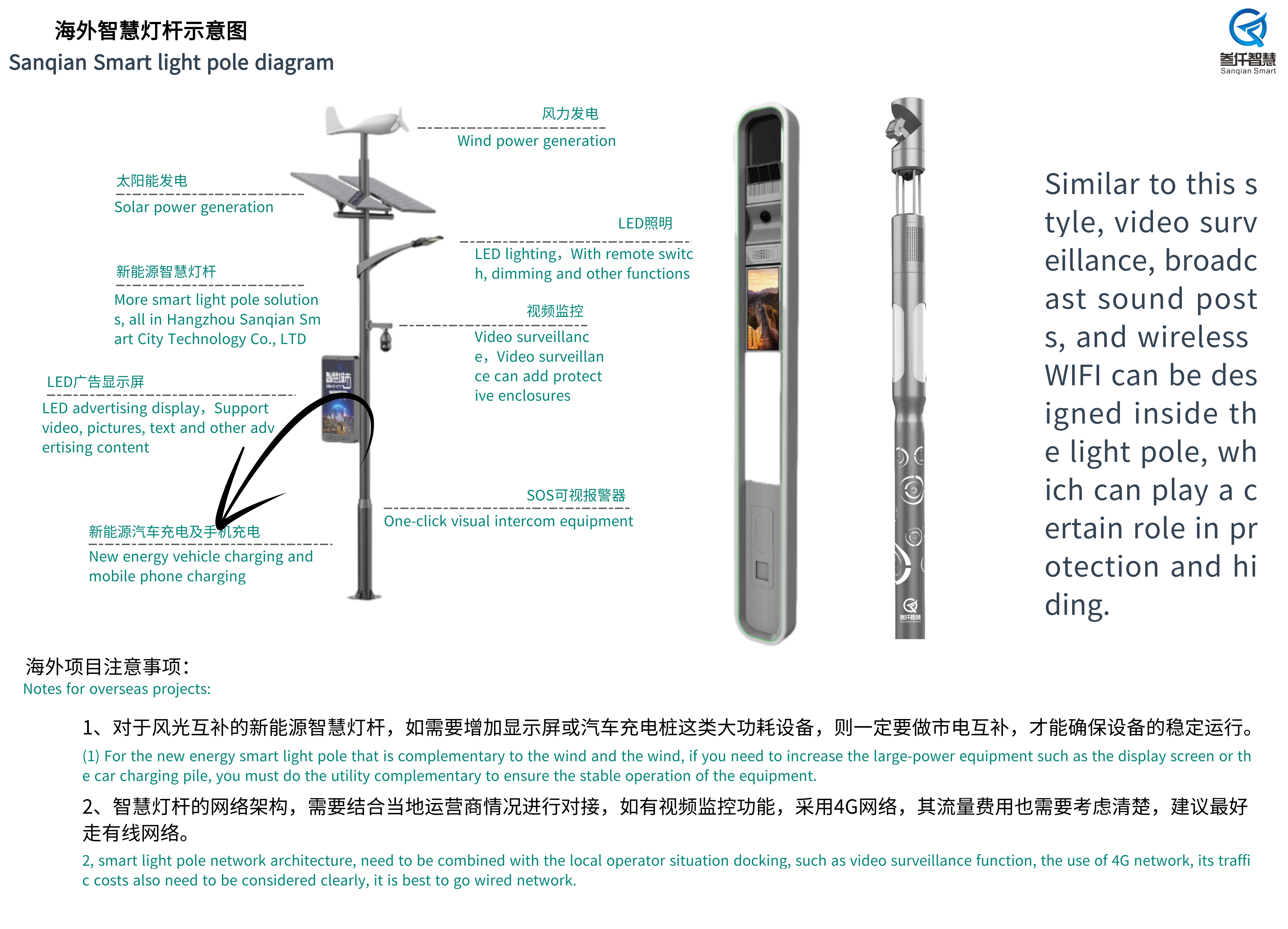 智慧共享桿：開啟城市智慧互聯新時代