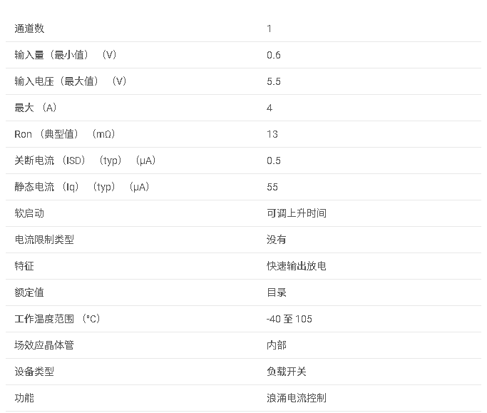 <b class='flag-5'>TPS</b>22958 <b class='flag-5'>具有</b><b class='flag-5'>可調上升時間</b>和<b class='flag-5'>可選</b><b class='flag-5'>輸出</b><b class='flag-5'>放電</b>的 5.5<b class='flag-5'>V</b>、<b class='flag-5'>6A</b>、13<b class='flag-5'>m</b>Ω <b class='flag-5'>負載</b><b class='flag-5'>開關</b><b class='flag-5'>數據</b><b class='flag-5'>手冊</b>