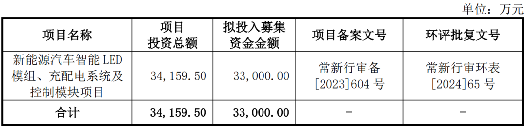 84b20d5c-2b10-11f0-9310-92fbcf53809c.png