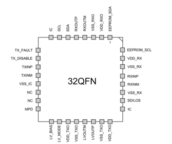 <b class='flag-5'>PHY</b>1040-01 <b class='flag-5'>125Mbps</b><b class='flag-5'>至</b>1.25<b class='flag-5'>Gbps</b> VCSEL/<b class='flag-5'>激光驅動器</b>和<b class='flag-5'>后置放大器</b><b class='flag-5'>技術</b><b class='flag-5'>手冊</b>