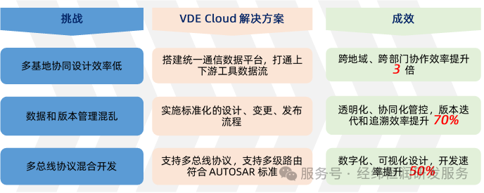 7cd4a640-2b23-11f0-9310-92fbcf53809c.png