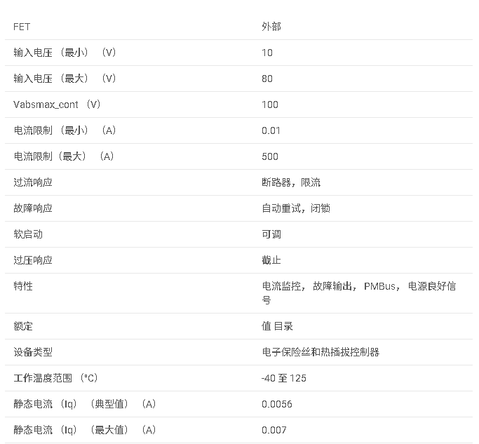 LM5066I 10V 至 80V 熱插拔控制器，具有更高的電流、電壓和功率監(jiān)控精度數(shù)據(jù)手冊(cè)