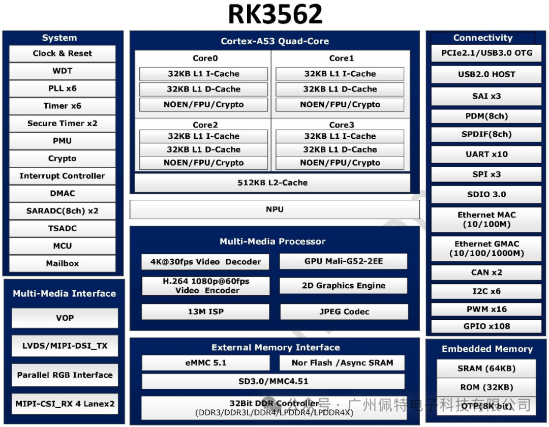 922bb032-2bdd-11f0-9310-92fbcf53809c.png