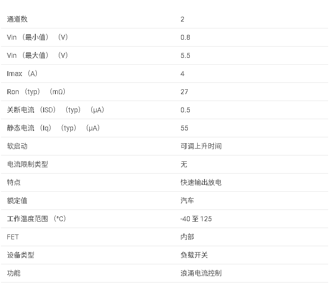 <b class='flag-5'>TPS22968</b>-Q1 <b class='flag-5'>2</b> <b class='flag-5'>通道</b>、<b class='flag-5'>5.5V</b>、<b class='flag-5'>4A</b>、27<b class='flag-5'>m</b>Ω 汽車<b class='flag-5'>負載</b><b class='flag-5'>開關</b>,<b class='flag-5'>具有</b><b class='flag-5'>可調上升時間</b>和<b class='flag-5'>輸出</b><b class='flag-5'>放電</b><b class='flag-5'>功能</b><b class='flag-5'>數據</b><b class='flag-5'>手冊</b>