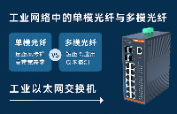 工業(yè)光纖怎么選？一文帶你分清單模和多模的區(qū)別