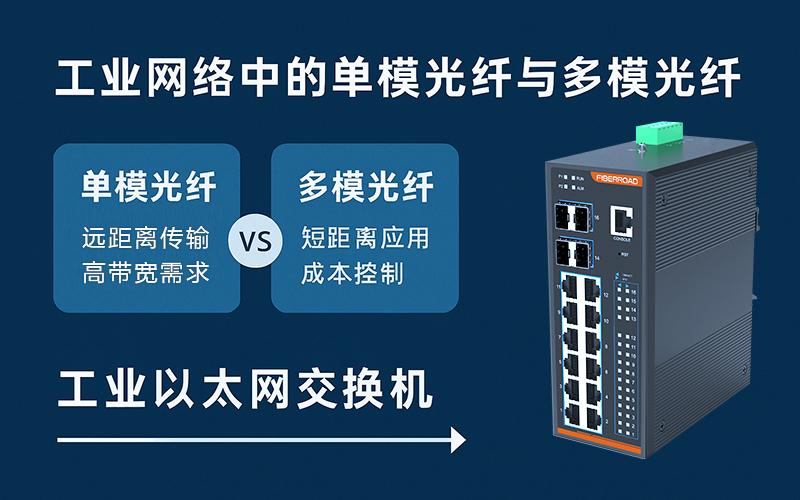 工業(yè)以太網(wǎng)交換機