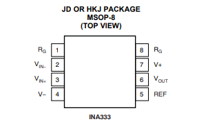 INA333-HT 高溫低功耗精密儀表放大器技術(shù)手冊(cè)