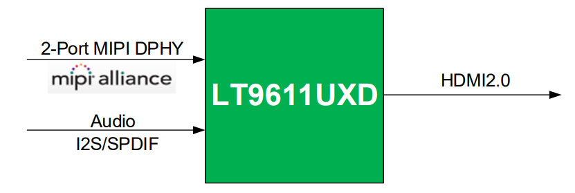 wKgZPGghcrOAU1WkAABlG2f9564609.png