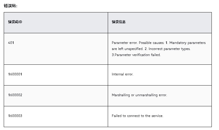 HarmonyOS NEXT应用开发-Notification Kit(用户通知服务)notificationManager.getSlot-鸿蒙开发者社区 HarmonyOS NEXT应用开发-Notification Kit(用户通知服务)notificationManager.getSlot-鸿蒙开发者社区