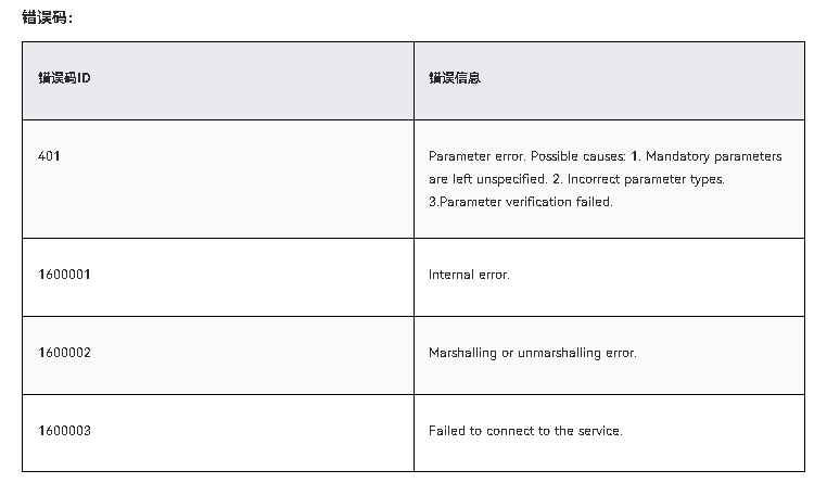 HarmonyOS NEXT应用开发-Notification Kit(用户通知服务)notificationManager.getSlot-鸿蒙开发者社区 HarmonyOS NEXT应用开发-Notification Kit(用户通知服务)notificationManager.getSlot-鸿蒙开发者社区