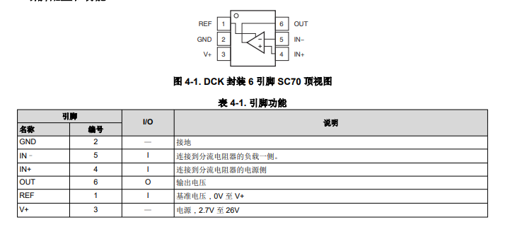 INA214-Q1 AEC-Q100、26V、雙向、高精度電流檢測(cè)放大器技術(shù)手冊(cè)