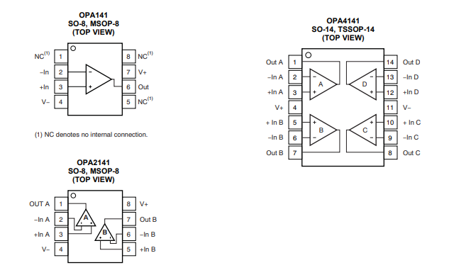 <b class='flag-5'>OPA</b>141 單<b class='flag-5'>通道</b>、10<b class='flag-5'>MHz</b>、單電源、<b class='flag-5'>低噪聲</b>、<b class='flag-5'>JFET</b><b class='flag-5'>精密</b><b class='flag-5'>放大器</b><b class='flag-5'>技術(shù)</b><b class='flag-5'>手冊(cè)</b>