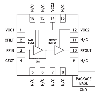 HMC799LP3E DC-700MHz，10 k?跨阻放大器，采用SMT封裝技術(shù)手冊(cè)
