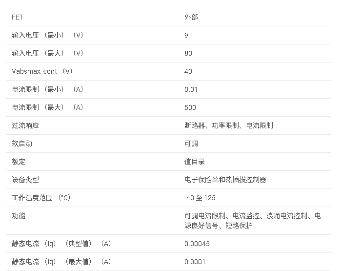 TPS2482 具有數(shù)字電源監(jiān)控和閉鎖功能的 9V 至 80V 熱插拔控制器數(shù)據(jù)手冊