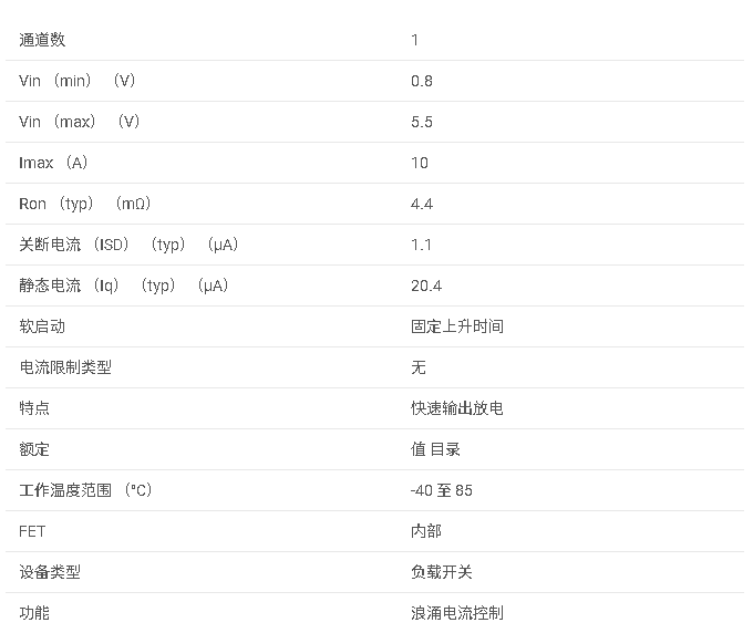 <b class='flag-5'>TPS</b>22962 <b class='flag-5'>具有</b><b class='flag-5'>輸出</b><b class='flag-5'>放電</b>的 <b class='flag-5'>5.5V</b>、10<b class='flag-5'>A</b>、<b class='flag-5'>4.4m</b>Ω <b class='flag-5'>負載</b><b class='flag-5'>開關</b><b class='flag-5'>數據</b><b class='flag-5'>手冊</b>