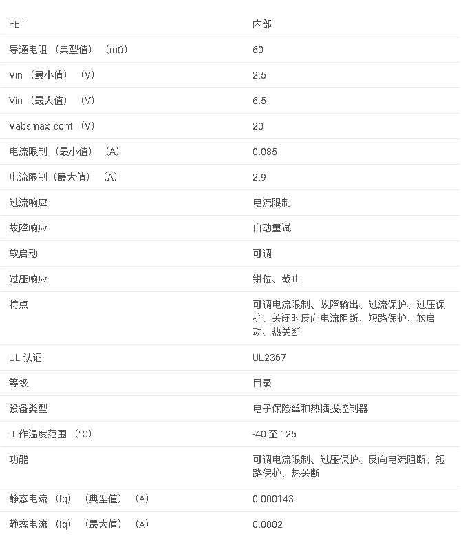 <b class='flag-5'>TPS</b>25200 2.5<b class='flag-5'>V</b> <b class='flag-5'>至</b> <b class='flag-5'>6.5V</b>、60<b class='flag-5'>m</b>Ω、0.085-<b class='flag-5'>2.9A</b> <b class='flag-5'>電子</b><b class='flag-5'>保險絲</b>,關閉時具有反向電流阻斷功能<b class='flag-5'>數據</b><b class='flag-5'>手冊</b>