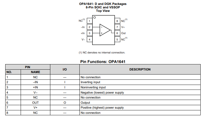 OPA1641 單通道、Sound-Plus、高性能、JFET、輸入音頻運(yùn)算放大器技術(shù)手冊(cè)