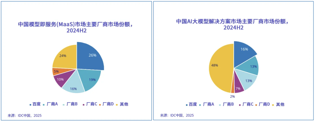 159c3cb8-2f1a-11f0-9310-92fbcf53809c.png