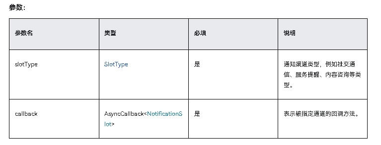 HarmonyOS NEXT应用开发-Notification Kit(用户通知服务)notificationManager.getSlot-鸿蒙开发者社区 HarmonyOS NEXT应用开发-Notification Kit(用户通知服务)notificationManager.getSlot-鸿蒙开发者社区