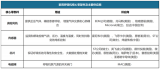 27國技術集結上海！2025 Medtec 將成全球醫械供應商&quot;入亞黃金通道&quot;