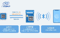 芯知識｜廣州唯創電子藍牙語音芯片IC射頻設計核心技術解析