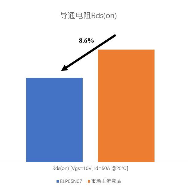 ccab2e68-2be2-11f0-9310-92fbcf53809c.png