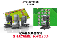 玻璃基板精密檢測，優(yōu)可測方案提升良率至90%