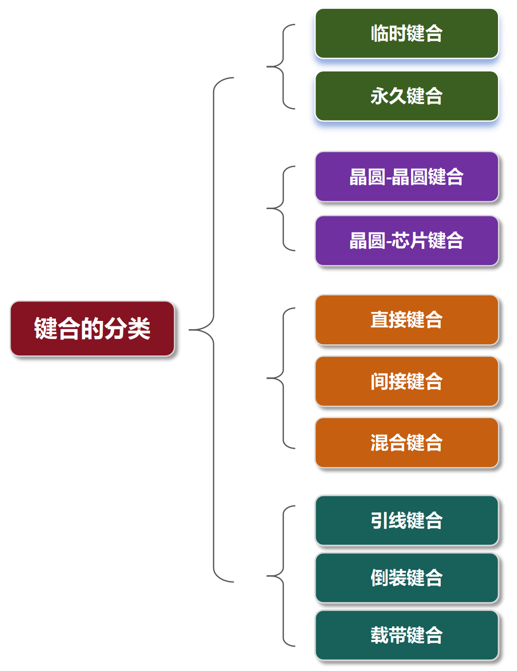 93948c34-2b2c-11f0-9310-92fbcf53809c.png