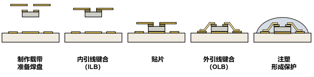 93b538bc-2b2c-11f0-9310-92fbcf53809c.png