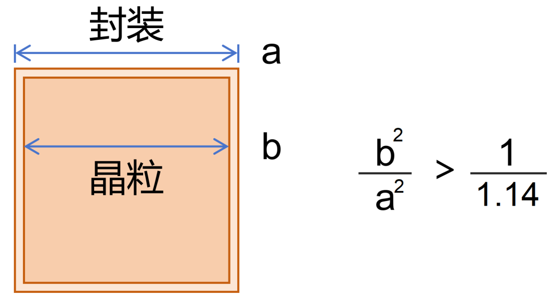 93c6c6c2-2b2c-11f0-9310-92fbcf53809c.png