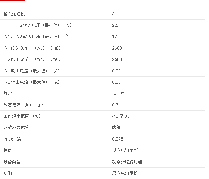 TPS22933 具有 LDO 的 3 輸入、2.5V 至 12V、2.4 Ω、0.05A 功率多路復(fù)用器數(shù)據(jù)手冊(cè)