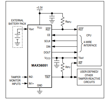 MAX36051 DeepCover安全管理器，具有128字節無痕跡存儲器技術手冊