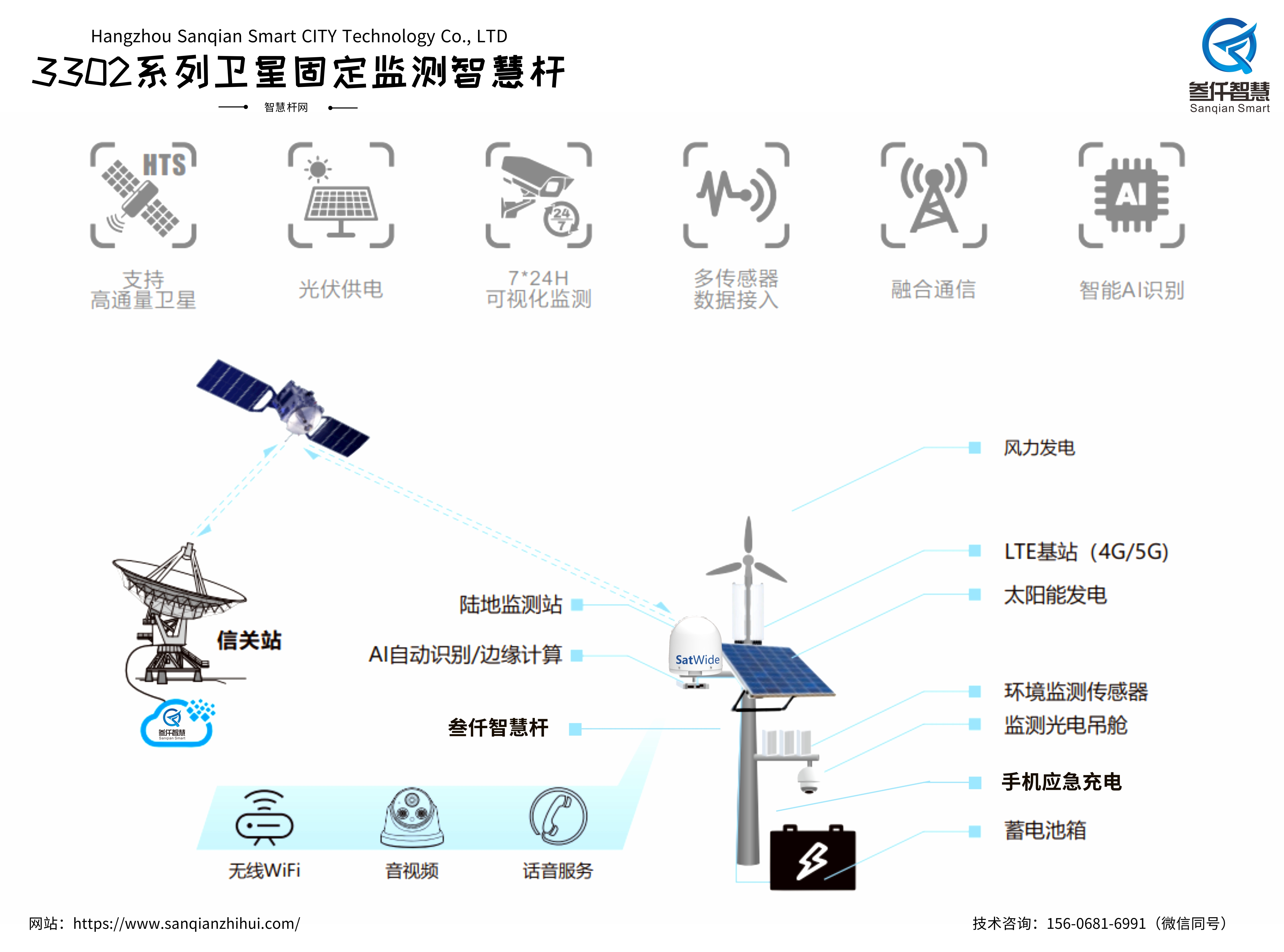衛(wèi)星互聯(lián)網(wǎng)智慧桿：構(gòu)筑智慧城市新基石