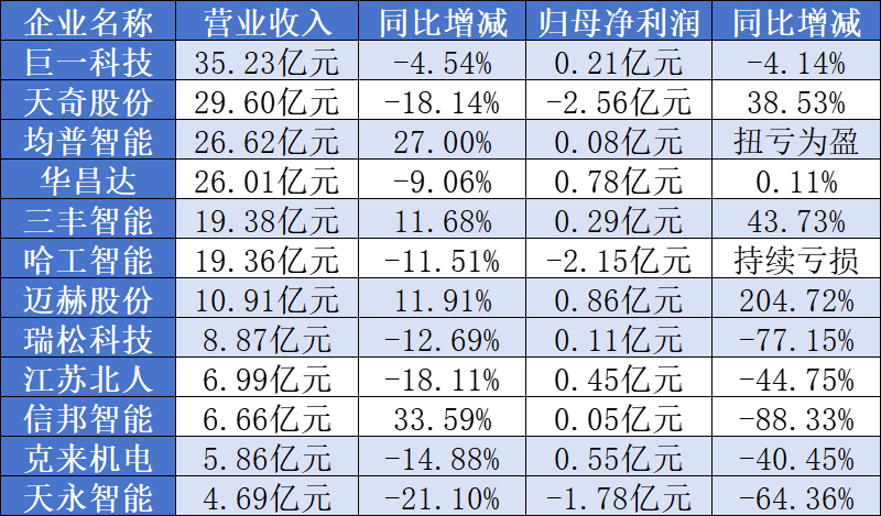 fa144f6c-2f32-11f0-9310-92fbcf53809c.png