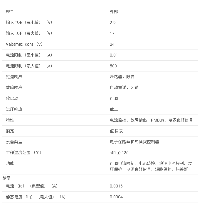 LM25066 帶 PMBus 的 2.9V 至 17V 熱插拔控制器數據手冊