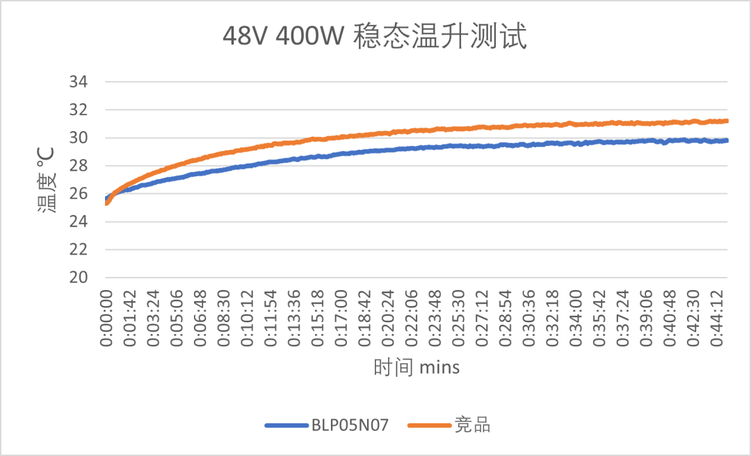 ccbdf480-2be2-11f0-9310-92fbcf53809c.png