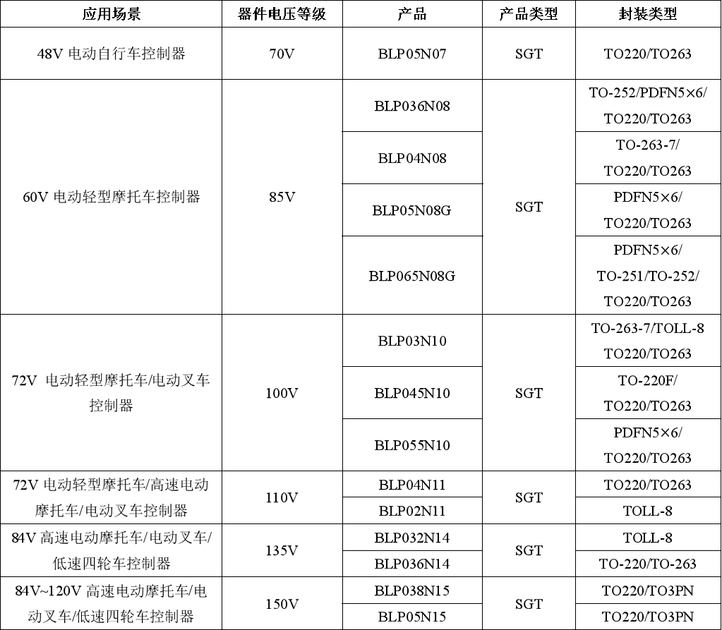ccd7e386-2be2-11f0-9310-92fbcf53809c.png