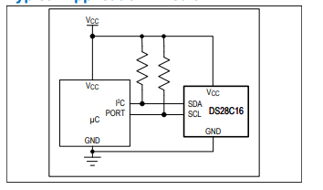 DS28C16 I2C低電壓SHA-3認證器技術手冊