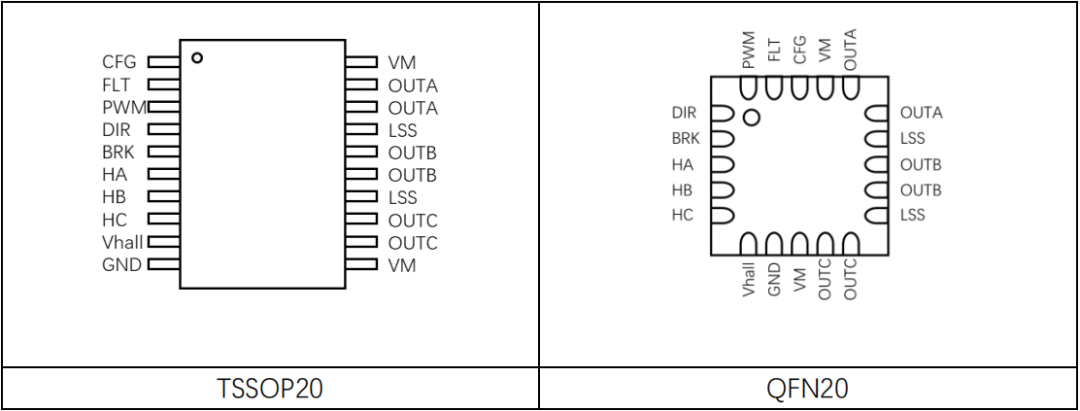 3777b492-2efd-11f0-9310-92fbcf53809c.png