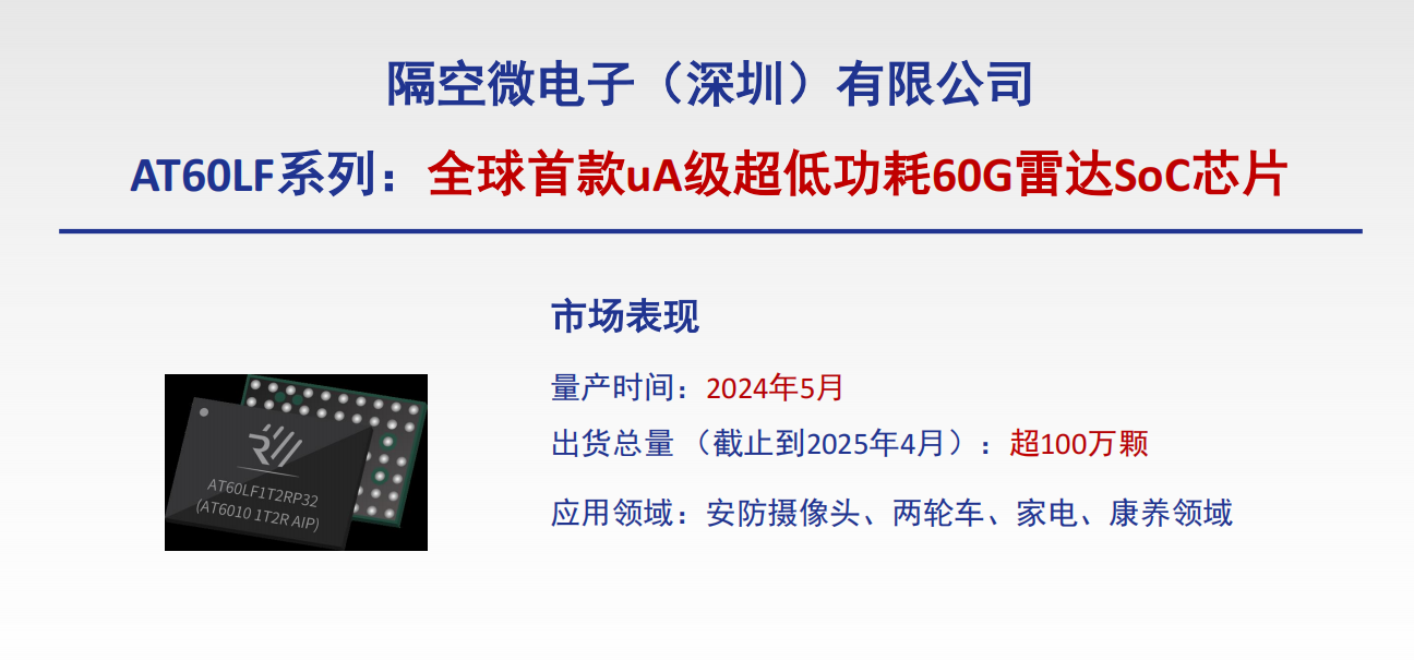 wKgZO2gipL6AFSJBAAJ357YDIJU954.png