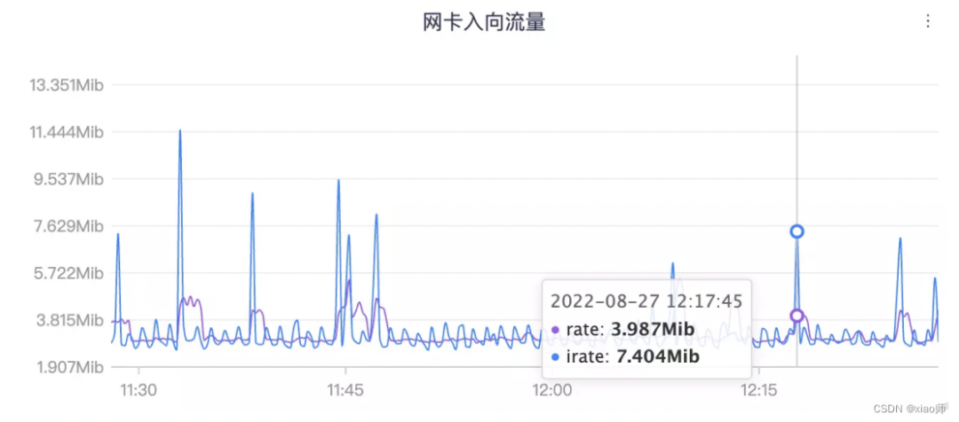 95850bfe-2b27-11f0-9310-92fbcf53809c.png