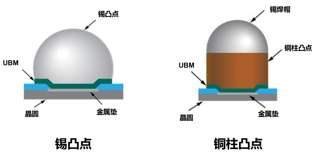 931e2936-2b2c-11f0-9310-92fbcf53809c.png