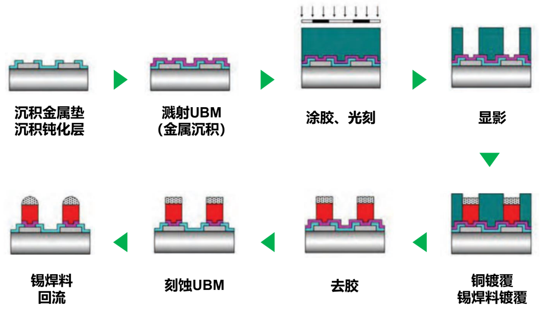 93413890-2b2c-11f0-9310-92fbcf53809c.png